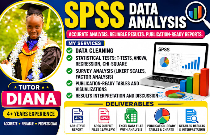 do spss data analysis with apa report writing