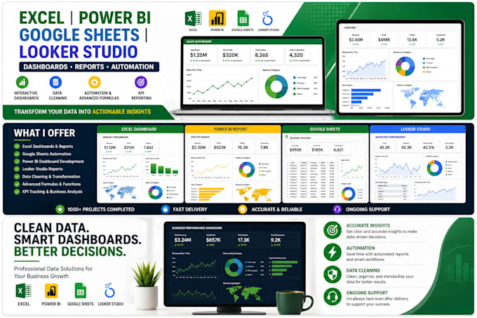 automate google sheets formulas, dashboards, and workflows