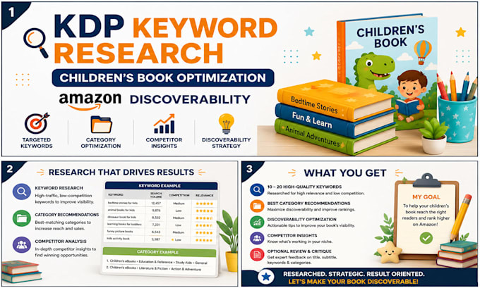 optimize childrens book keywords and categories for ebooks