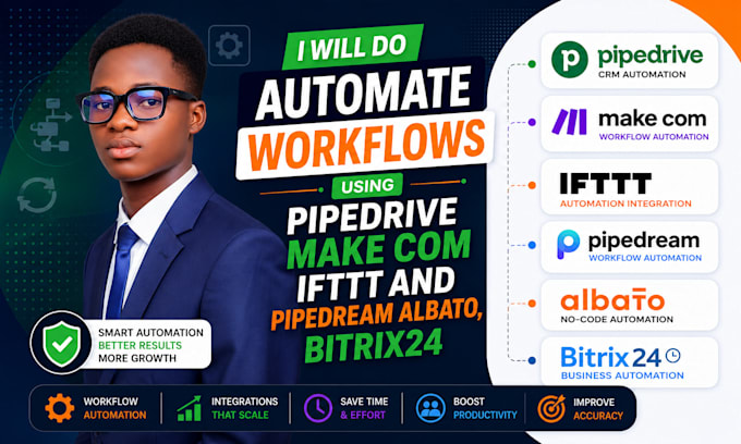 automate workflows using pipedrive make com IFTTT and pipedream albato, bitrix24