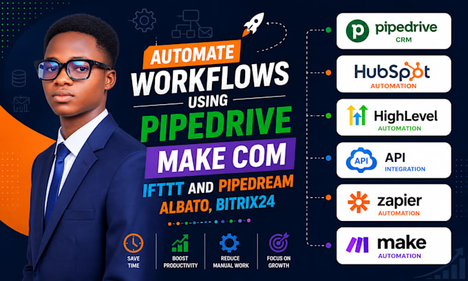 setup pipedrive CRM, hubspot, gohighlevel api automate workflows zapier make com