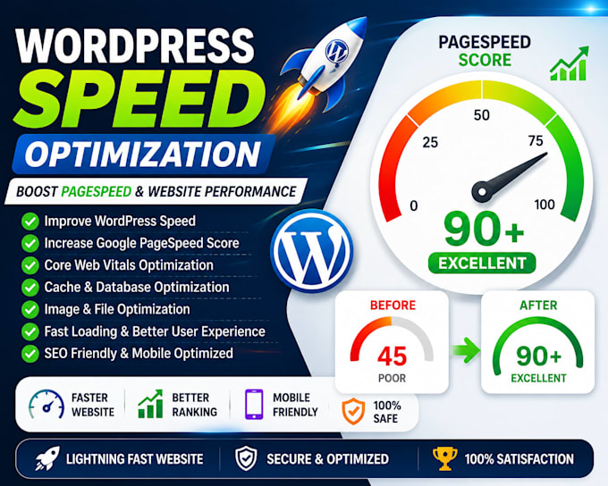 wordpress speed and pagespeed