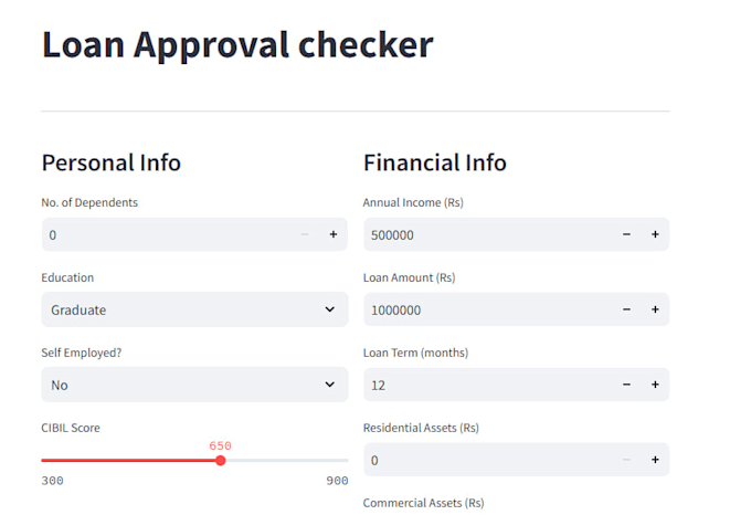 build ml loan approval predictor in python