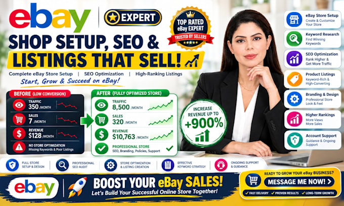 do your ebay store management a to z
