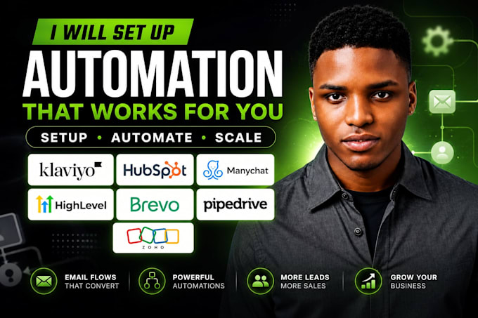 klaviyo email flows hubspot manychat gohighlevel brevo pipedrive zoho automation