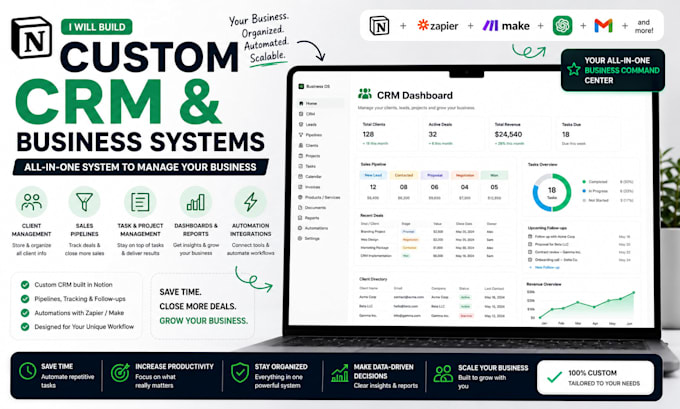 create a complete business system and CRM workspace