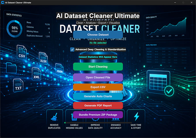 build an advanced python data cleaner gui