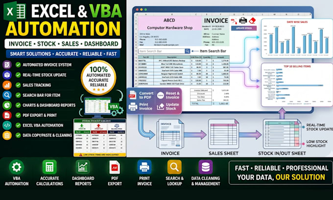 create professional excel dashboard and vba automation