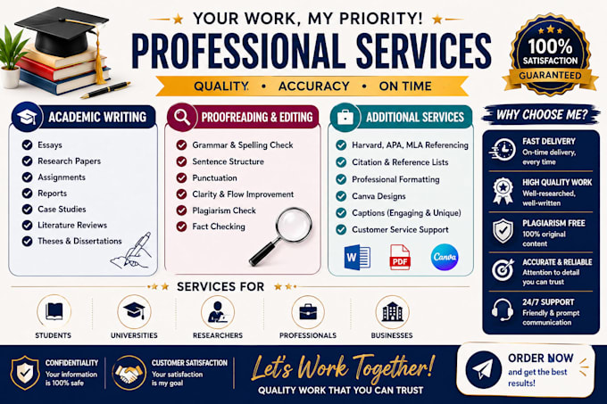 write assignments and professional reports