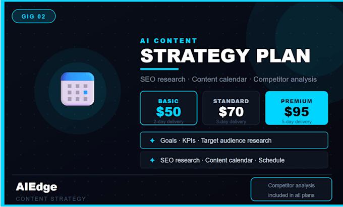 create your ai powered content strategy and 30day plan