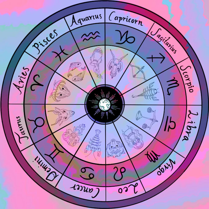 do a natal chart reading