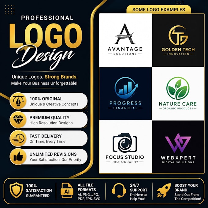 do professional document control, PDF conversion and construction documen