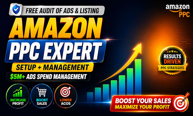 amazon ads campaign, amazon PPC campaign, amazon PPC optimization