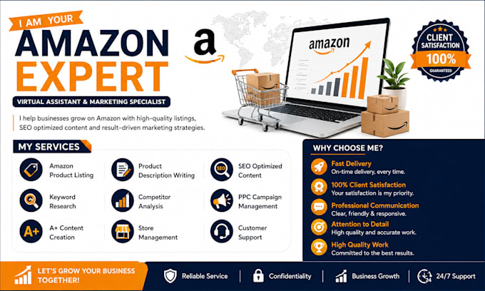 amazon expert of discription