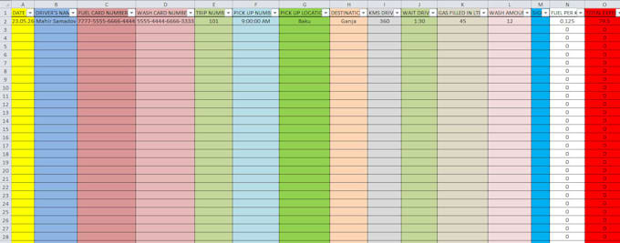 do web scraping python automation and expert excel dashboards