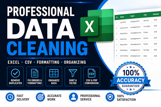 clean messy excel spreadsheets and organize data