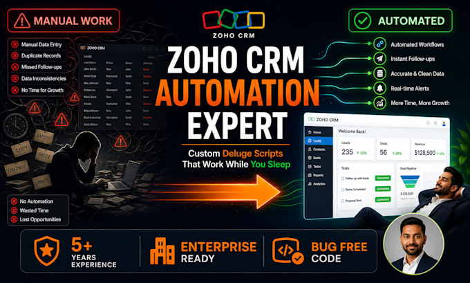 write custom deluge scripts to automate your zoho CRM workflows