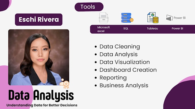 analyze e commerce data and create dashboards and reports