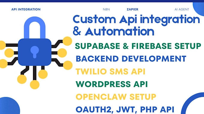 do API integration stripe API wordpress API, PHP API, firebase, supabase backend