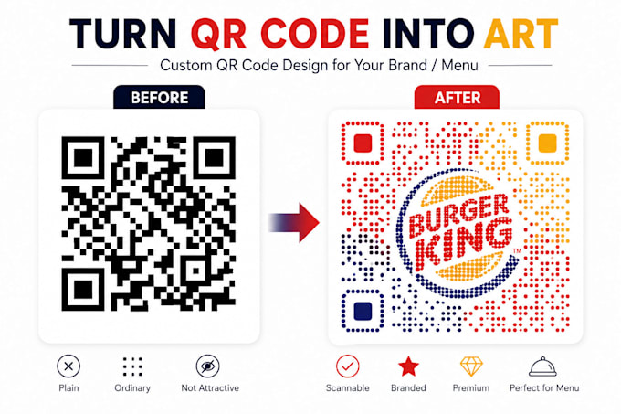 create custom branded qr codes with your logo