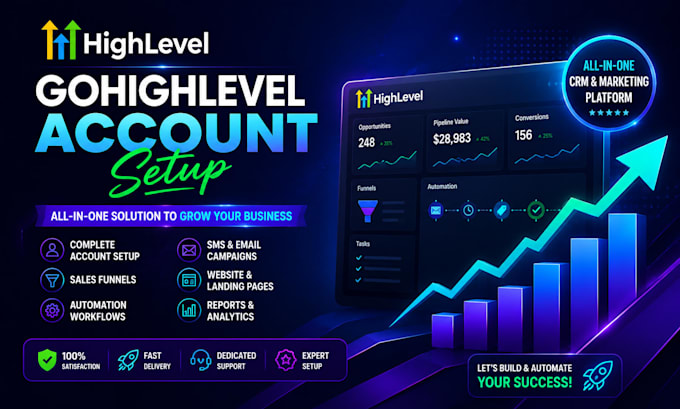 build gohighlevel website highlevel landing page salesfunnel  website automation