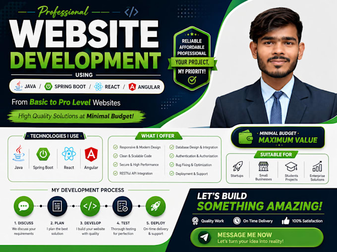 create professional business websites at minimal budget