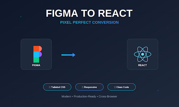 convert your figma design to react with tailwind