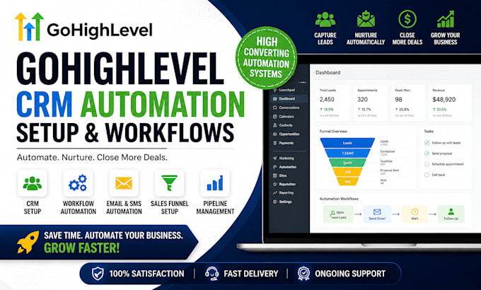 setup gohighlevel crm automation, workflows, pipelines