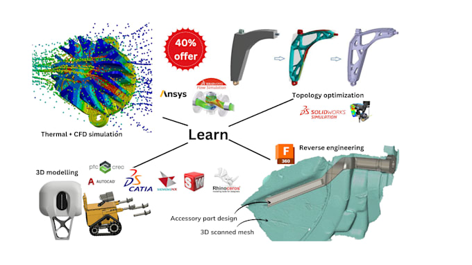 be your expert tutor for solidworks, cae, cfd and reverse engineering