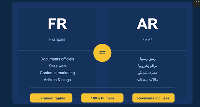 je vais traduire vos document