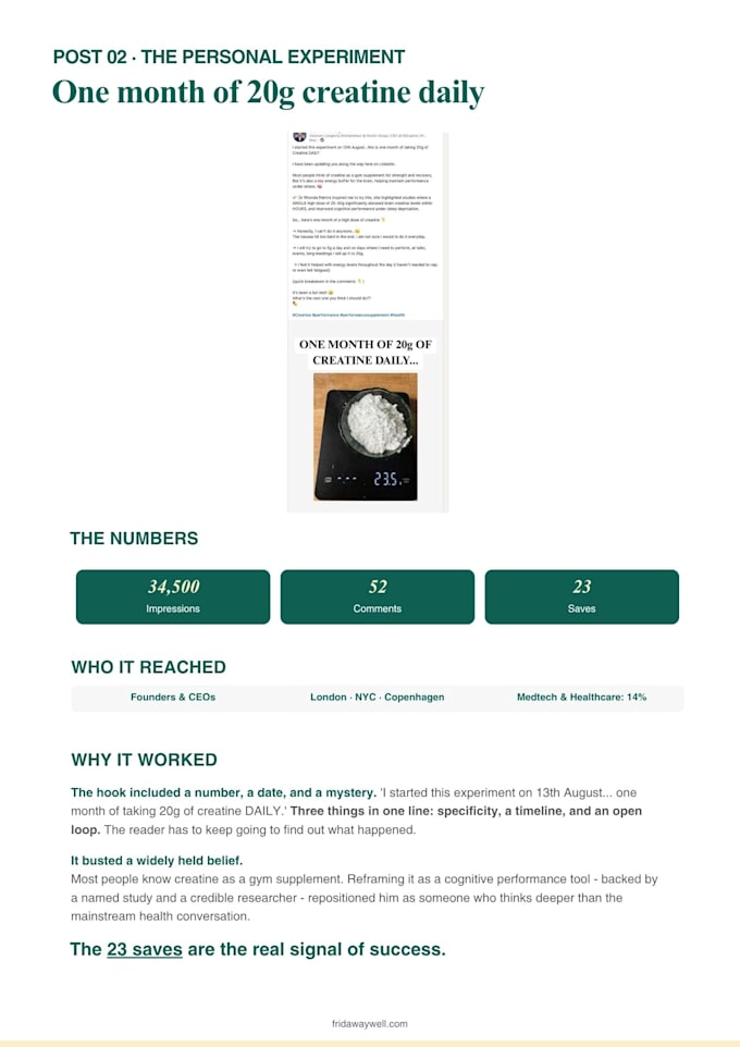 write engaging linkedin posts and profile copy for founders and brands