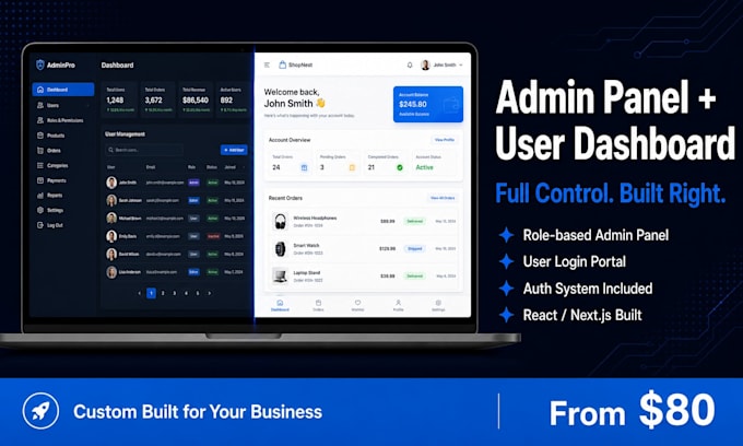 build a custom admin panel and user dashboard for your website