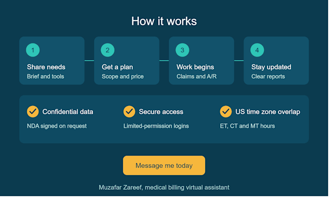 your medical VA for billing and rcm support