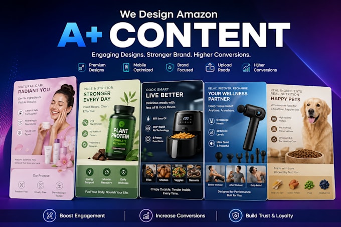 design amazon a plus content, amazon ebc and amazon listing images