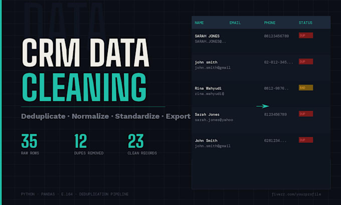 clean, deduplicate, and standardize your CRM or contact database