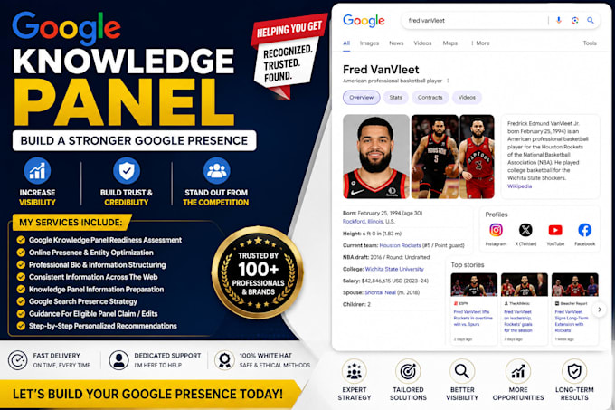 create a google knowledge panel or graph for any category