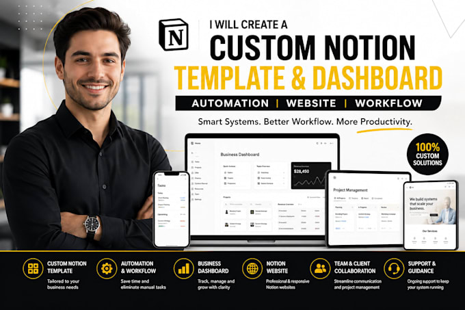 create a custom notion template, notion website dashboard automation