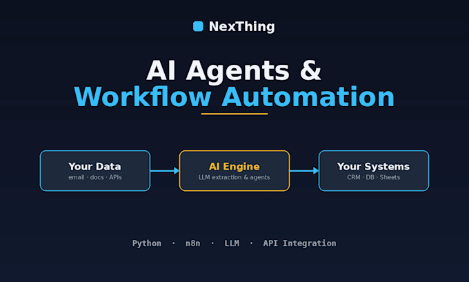build ai agents and workflow automation in python or n8n