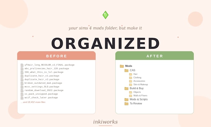 organize and clean your sims 4 cc and mods folder