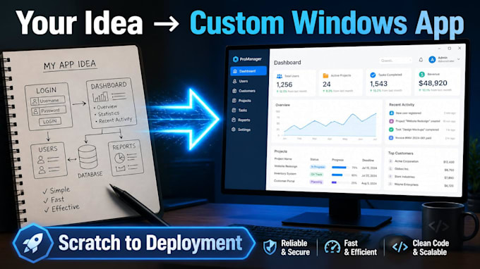 build your custom windows desktop app from scratch