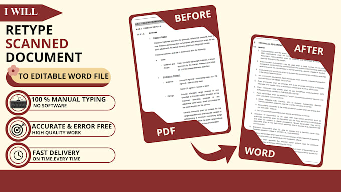 manually type scanned PDF into word with formatting