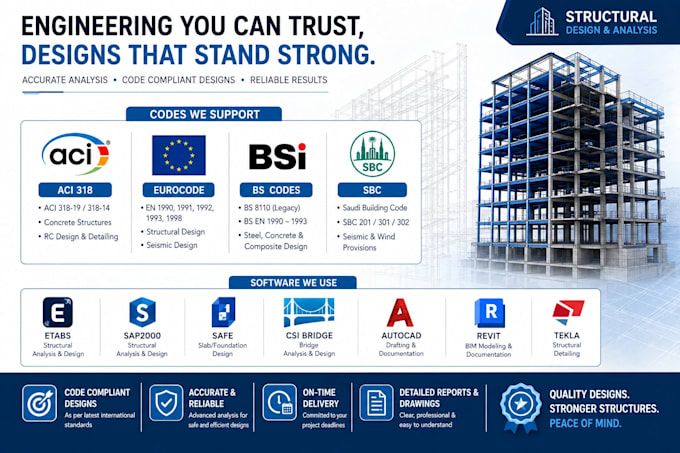 perform structural analysis using etabs and safe