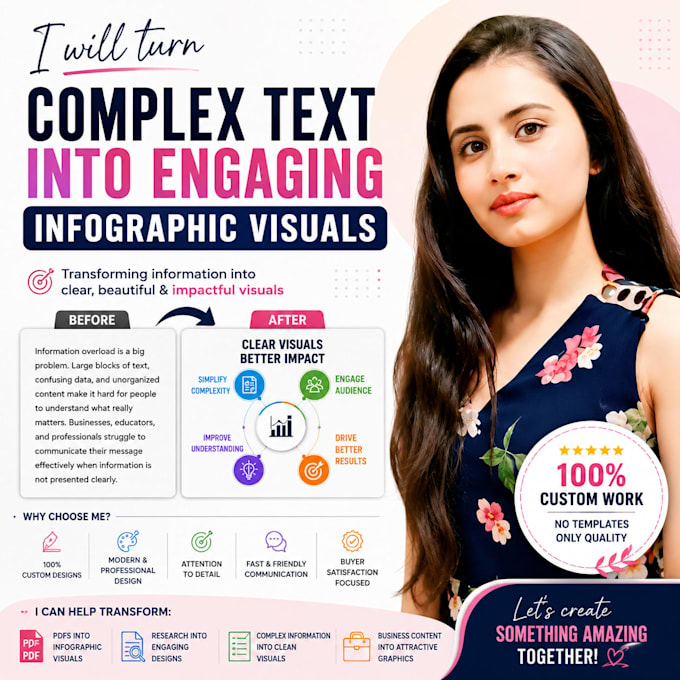 turn complex text into engaging infographic visuals