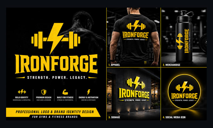 design a professional custom business logo with copyrights