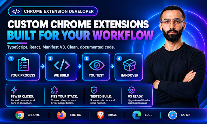 build an ai chrome extension to automate your browser tasks