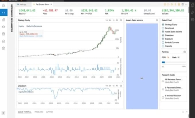 code algorithmic trading strategy in quantconnect, quantower