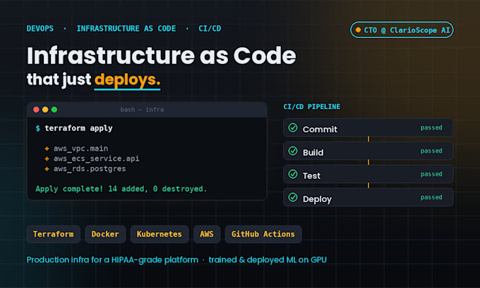 setup your devops infrastructure
