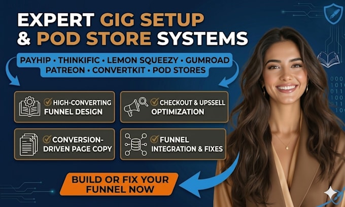 setup pod store using payhip thinkific lemon squeezy gumroad patreon convertkit