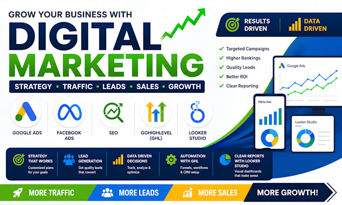 create google ads, facebook ads, ghl and looker studio dashboards