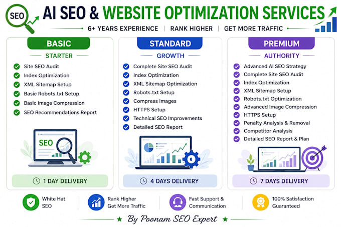 do ai SEO aeo GEO optimization for modern search engines